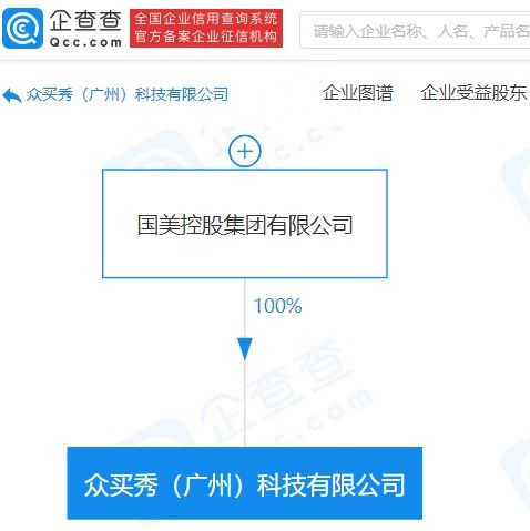 國美控股集團成立科技新公司，加碼人工智能與信息技術服務賽道